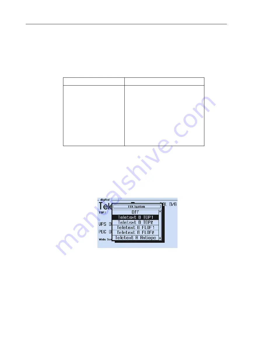 Fluke 54200 User Manual Download Page 154