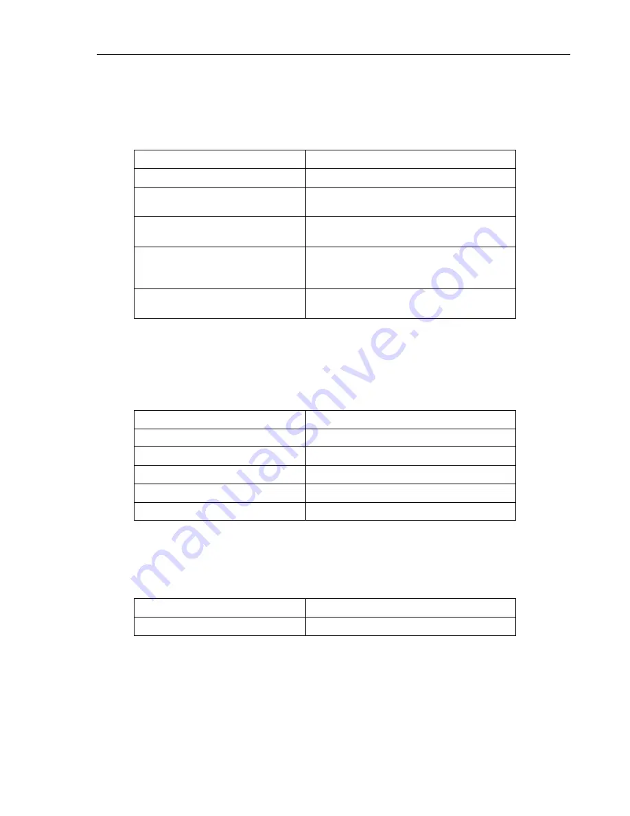 Fluke 54200 User Manual Download Page 177