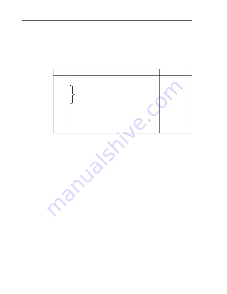 Fluke 54200 User Manual Download Page 222