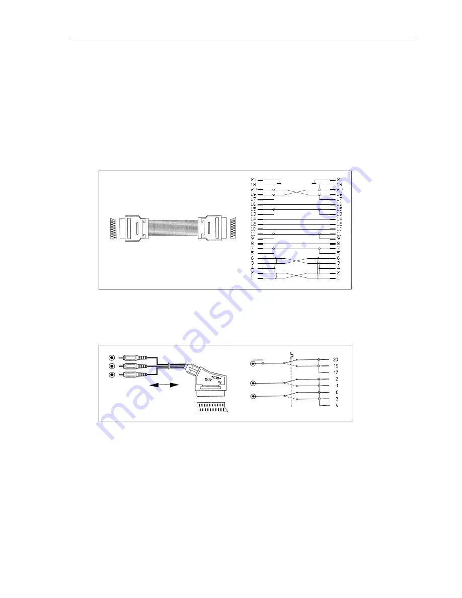 Fluke 54200 Скачать руководство пользователя страница 289