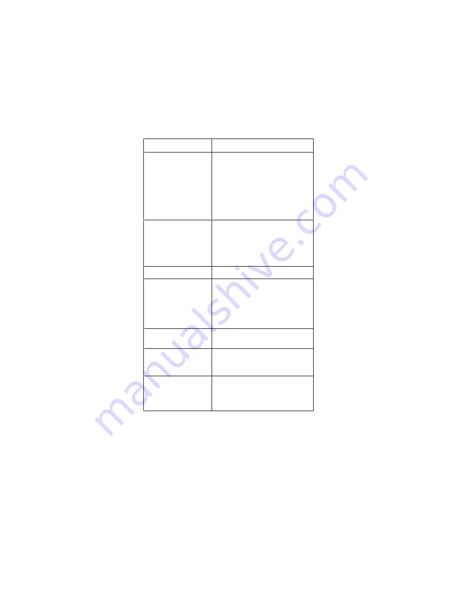 Fluke 5700A Series Operator'S Manual Download Page 29