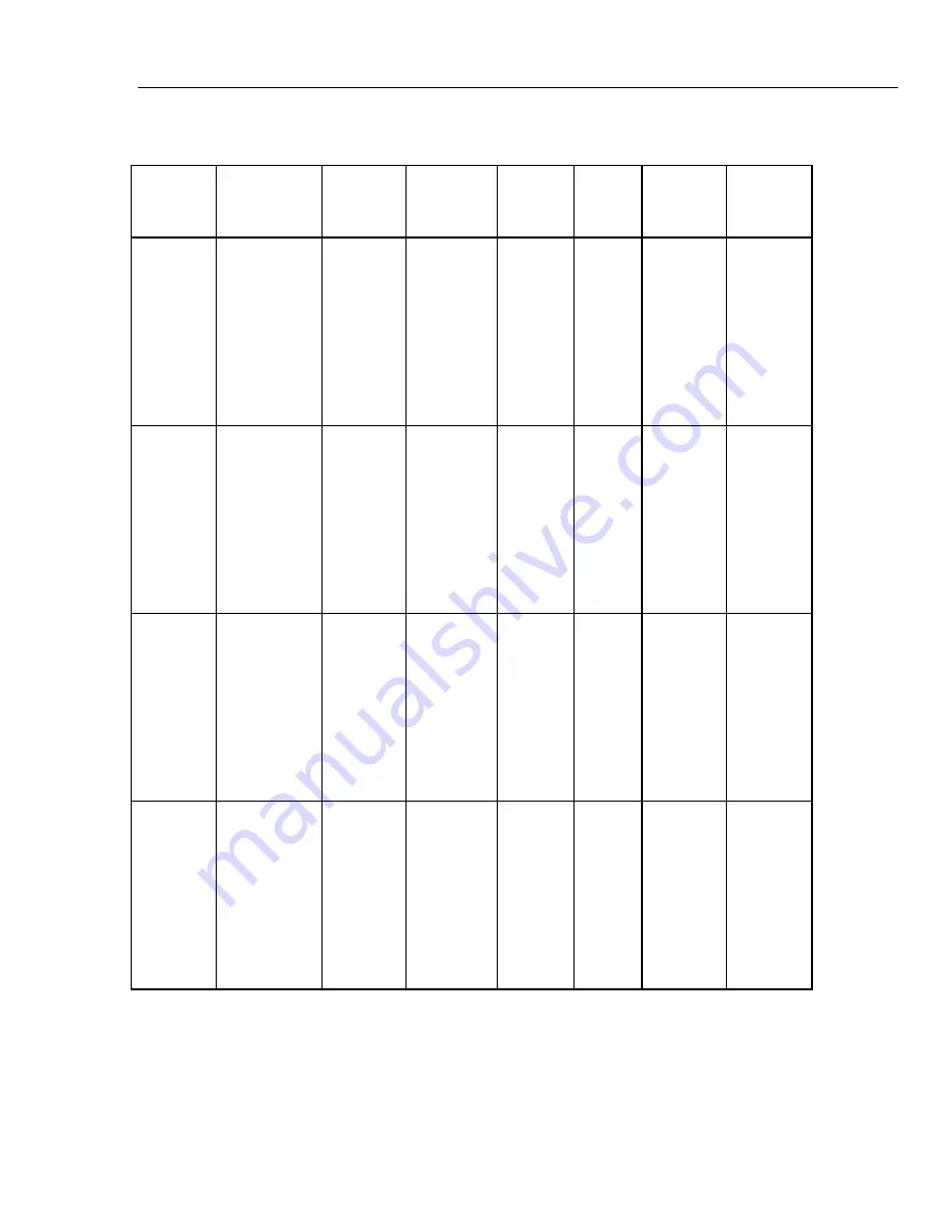 Fluke 5730A Calibration Manual Download Page 97