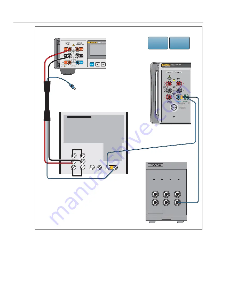 Fluke 5790B Service Manual Download Page 46