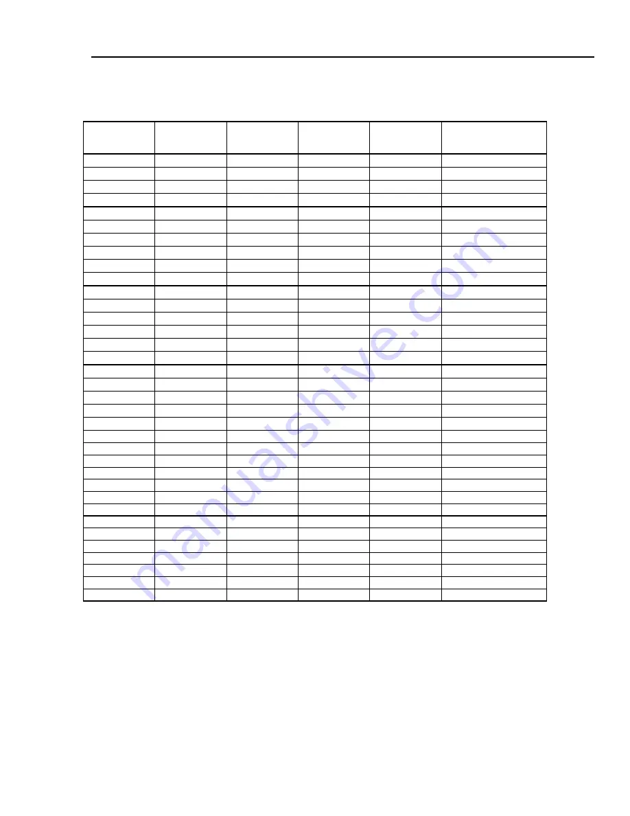 Fluke 5820A Operator'S Manual Download Page 197