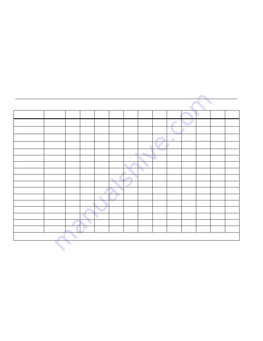 Fluke 700G01 User Manual Download Page 24