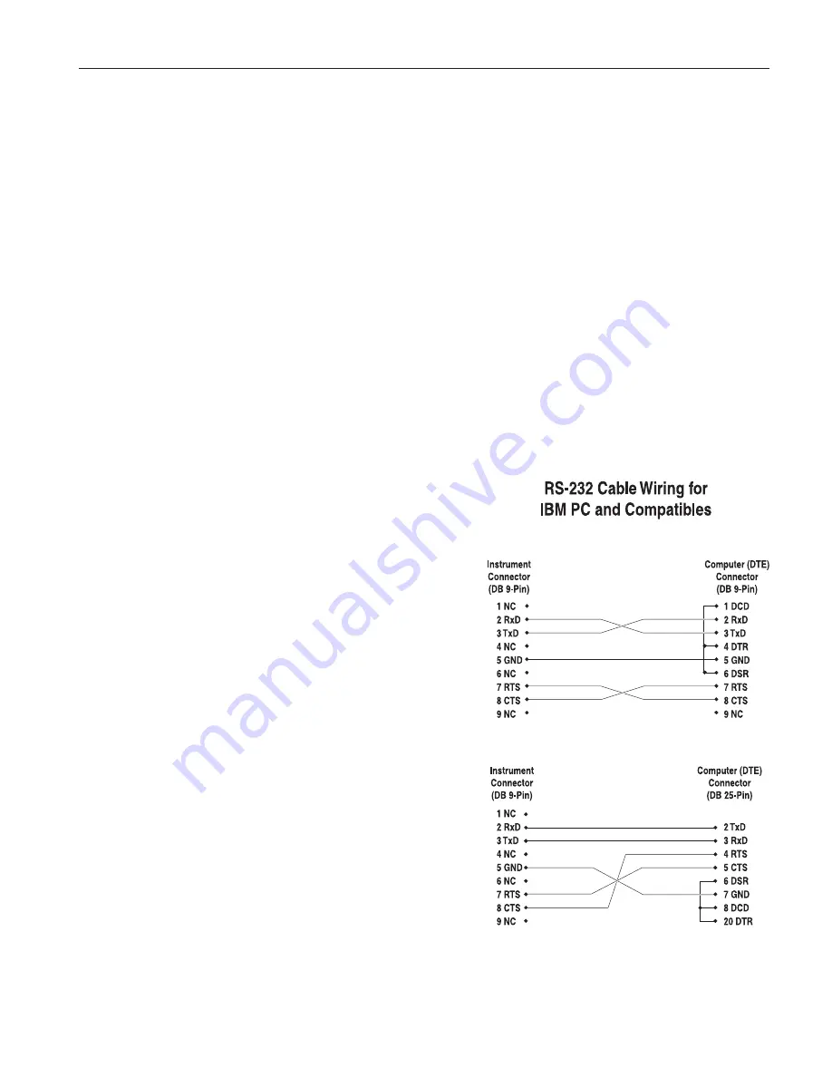 Fluke 7012 User Manual Download Page 53