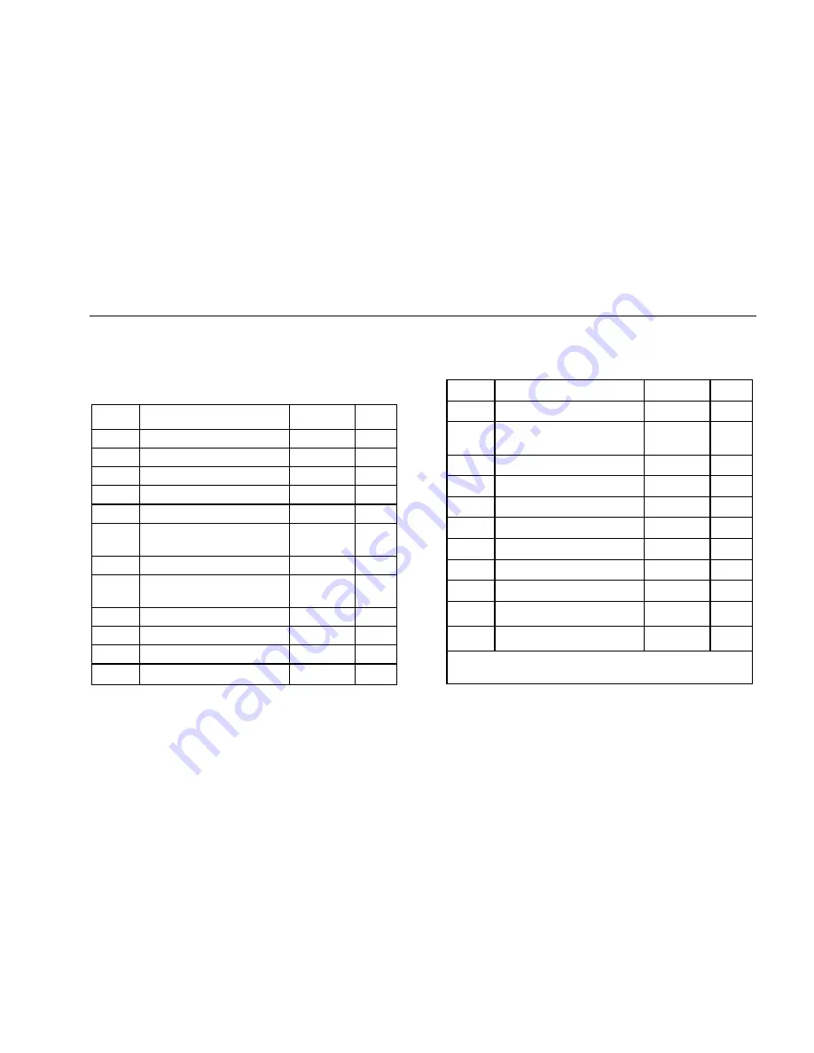 Fluke 714B User Manual Download Page 31