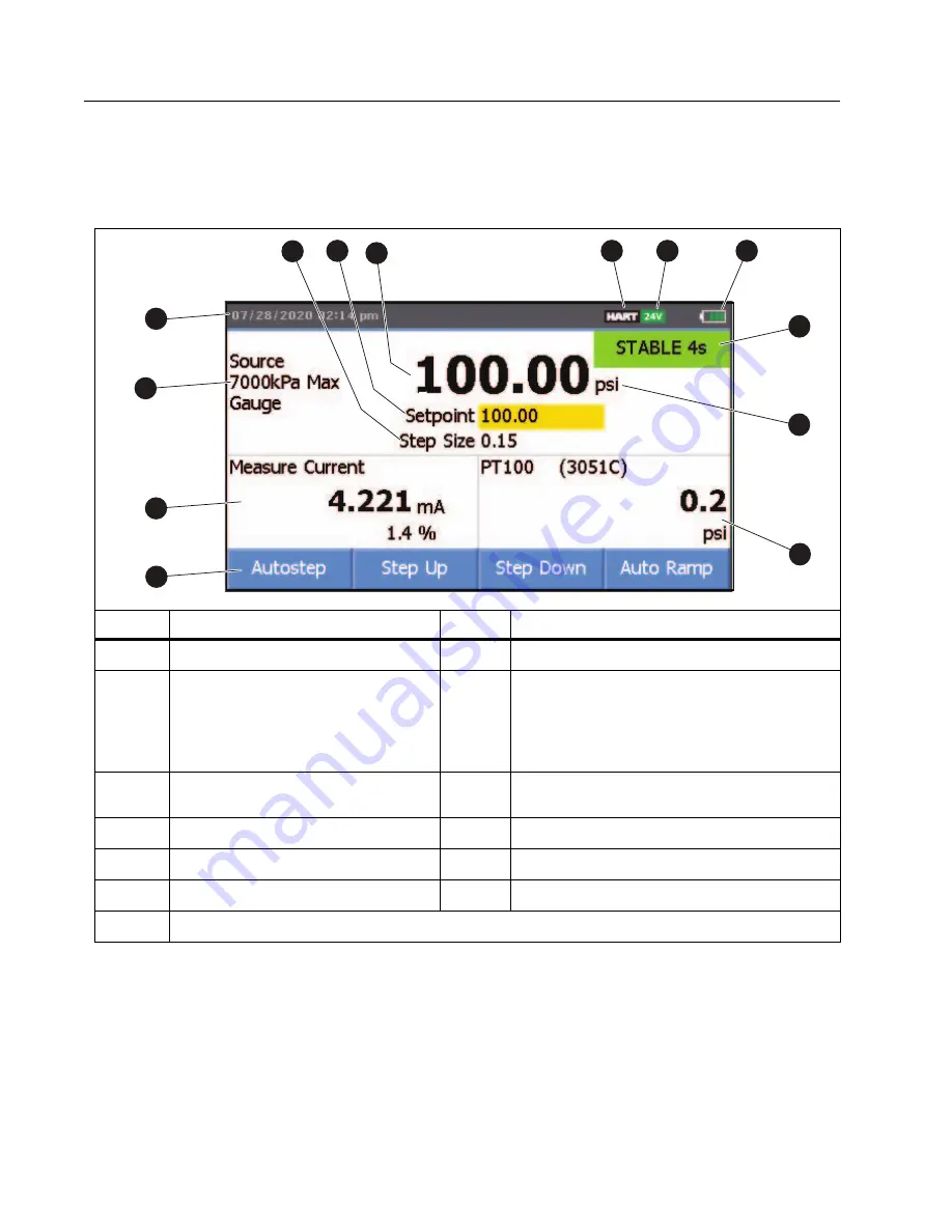 Fluke 729 Pro User Manual Download Page 12