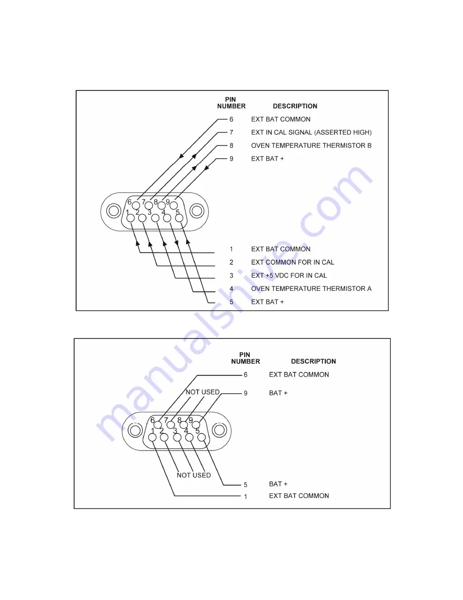 Fluke 732C Manual Supplement Download Page 3