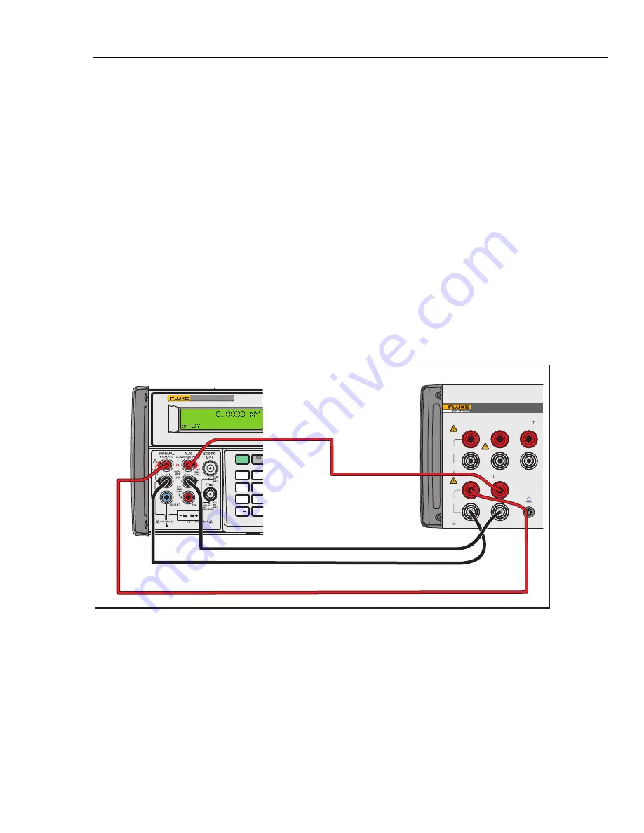 Fluke 7526A Calibration Manual Download Page 37