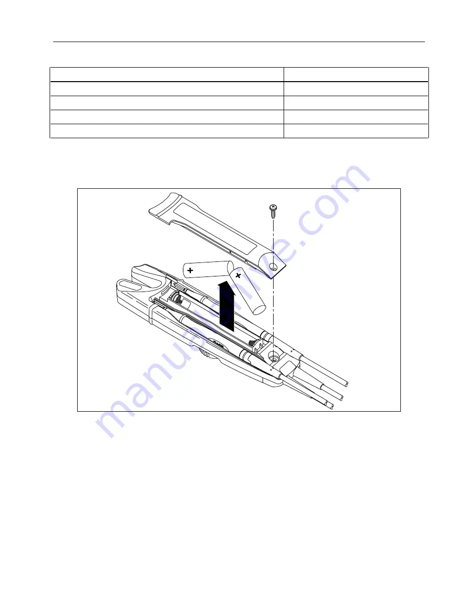 Fluke 79559999 Service Information Download Page 9