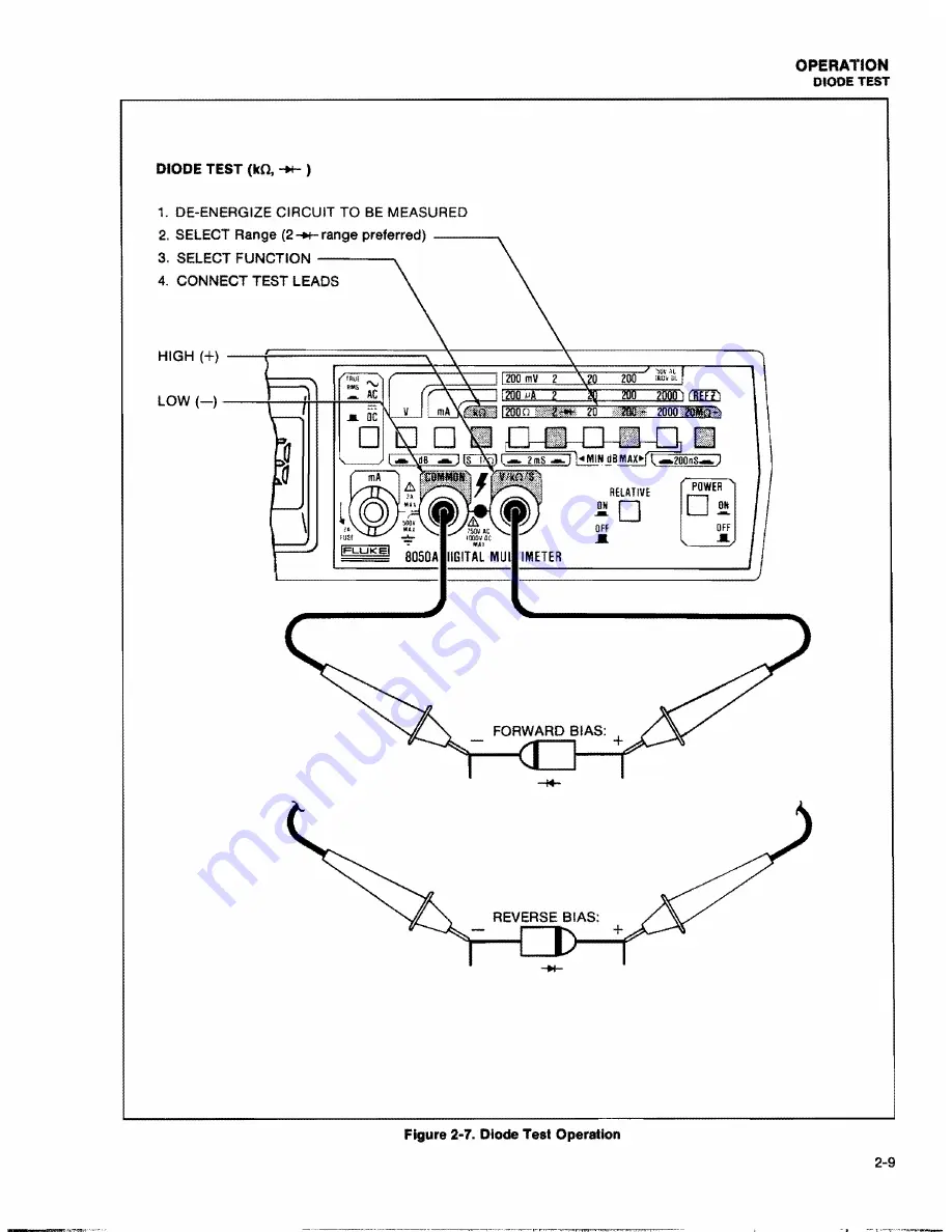 Fluke 8050A Instruction Manual Download Page 22