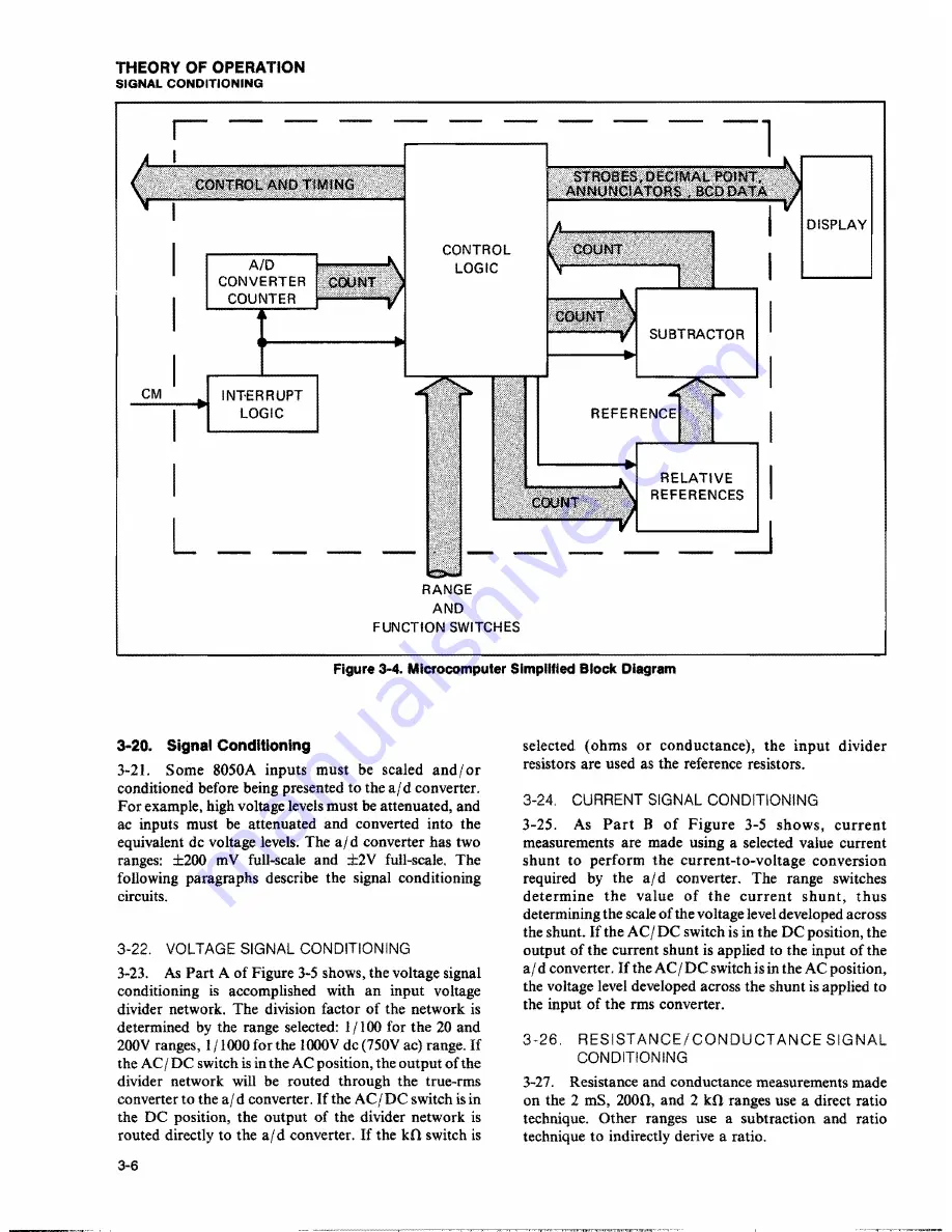 Fluke 8050A Instruction Manual Download Page 39