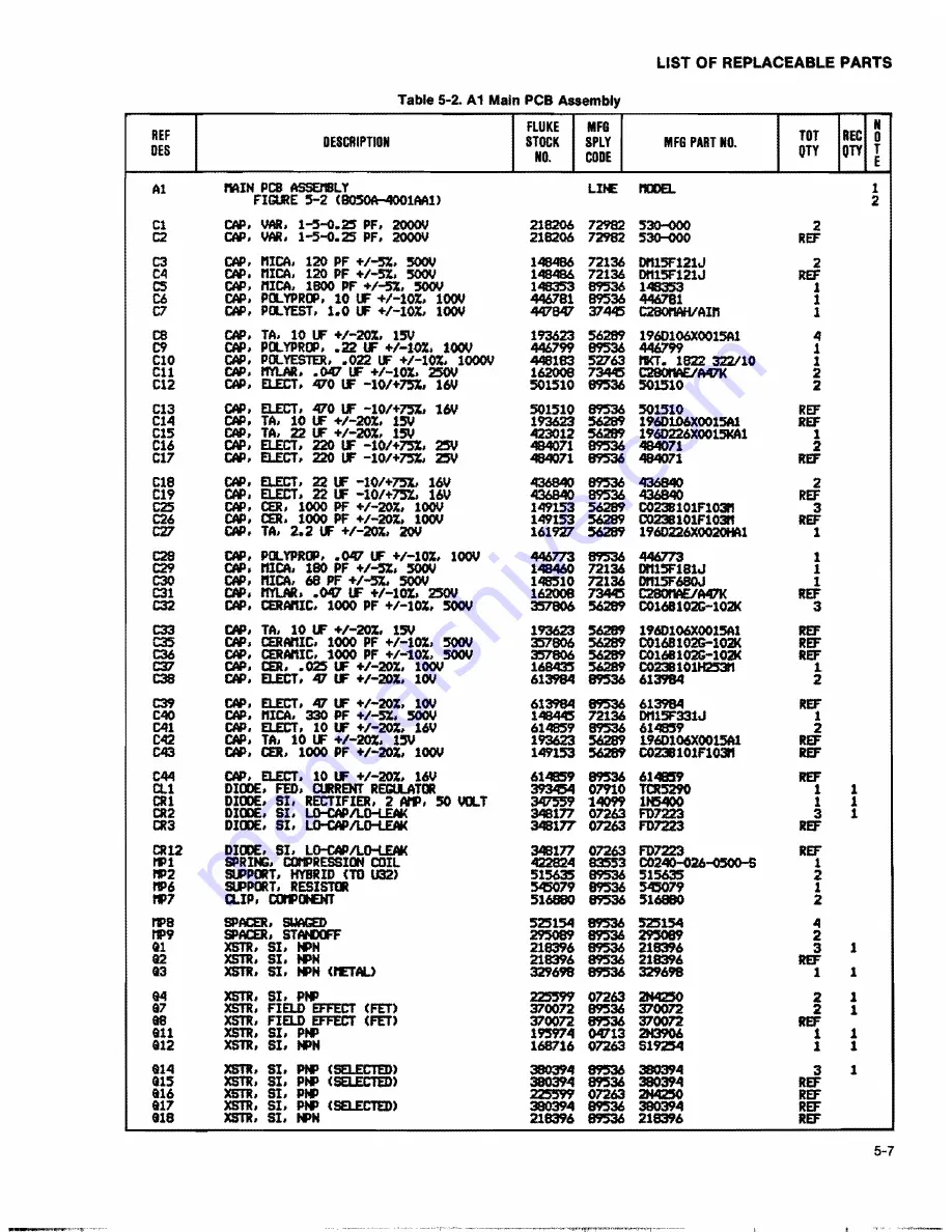 Fluke 8050A Instruction Manual Download Page 65