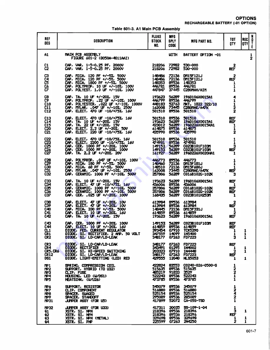 Fluke 8050A Instruction Manual Download Page 88