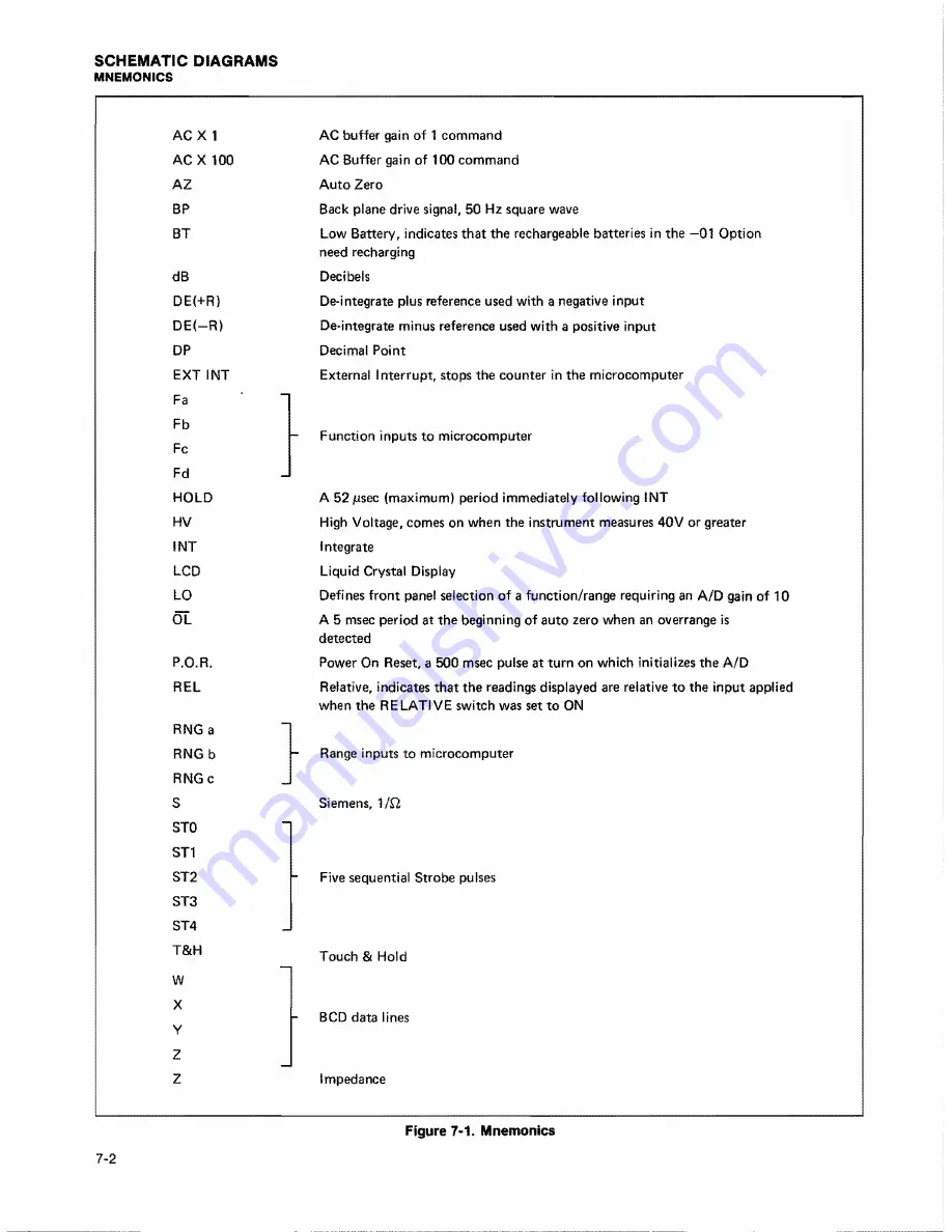 Fluke 8050A Instruction Manual Download Page 94