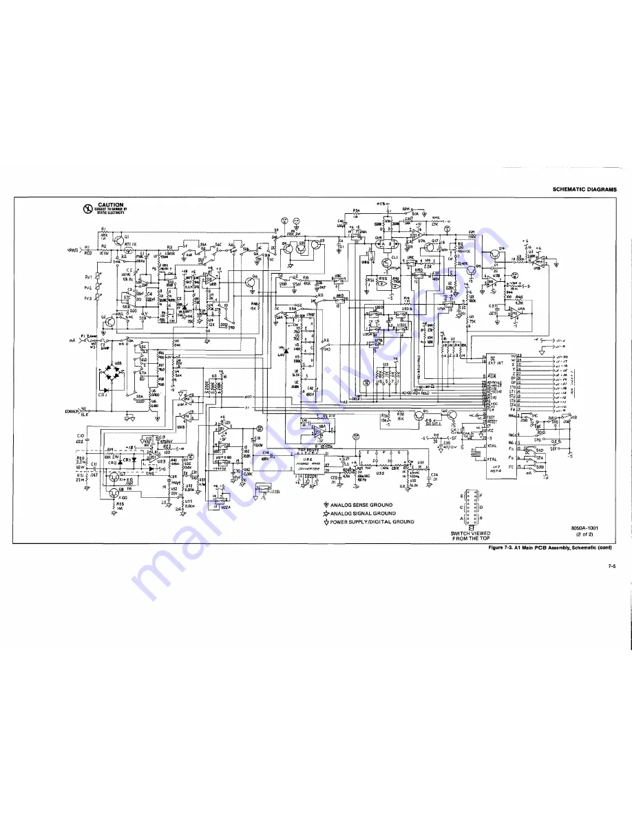 Fluke 8050A Instruction Manual Download Page 97