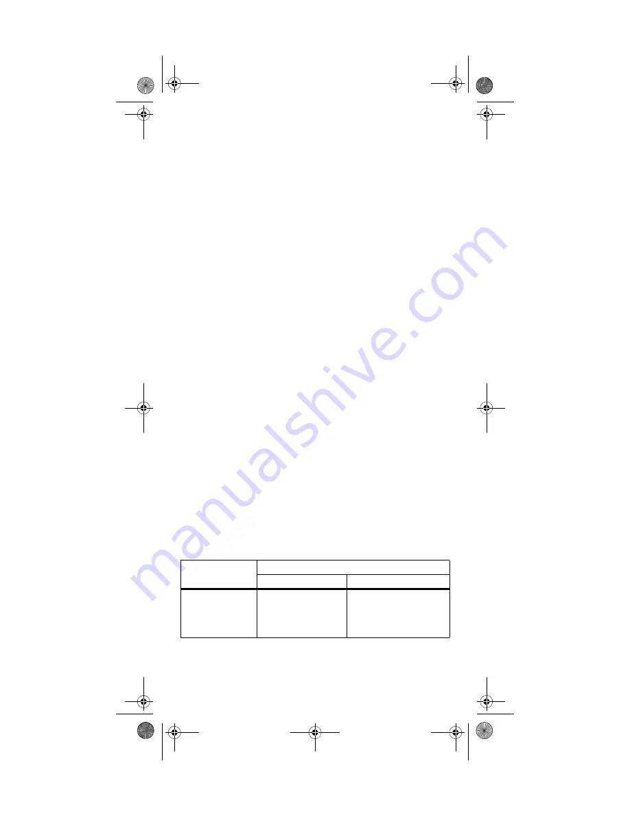 Fluke 80i-110s Instructions Manual Download Page 8