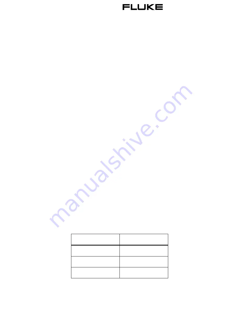 Fluke 80PK-26 Instruction Sheet Download Page 1