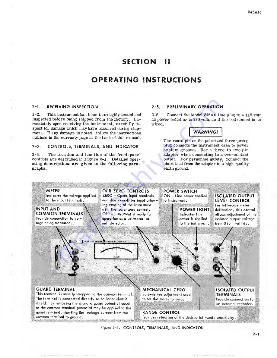 Fluke 845AR Instruction Manual Download Page 7