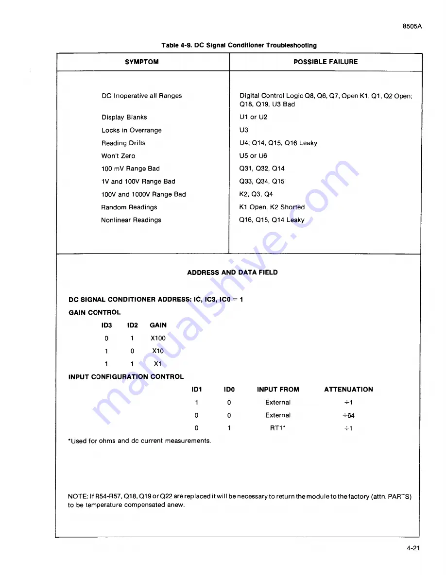 Fluke 8505A Instruction Manual Download Page 121