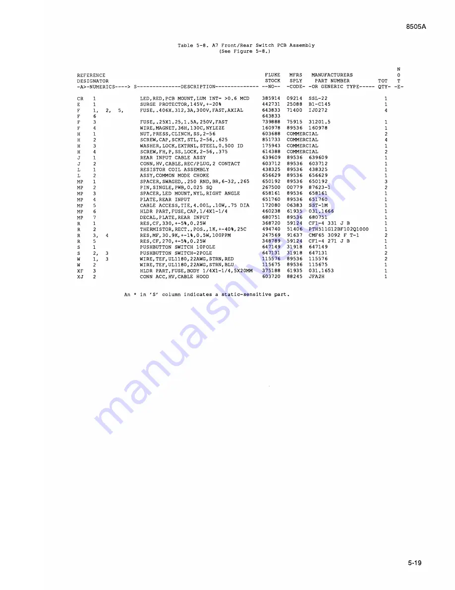 Fluke 8505A Instruction Manual Download Page 143