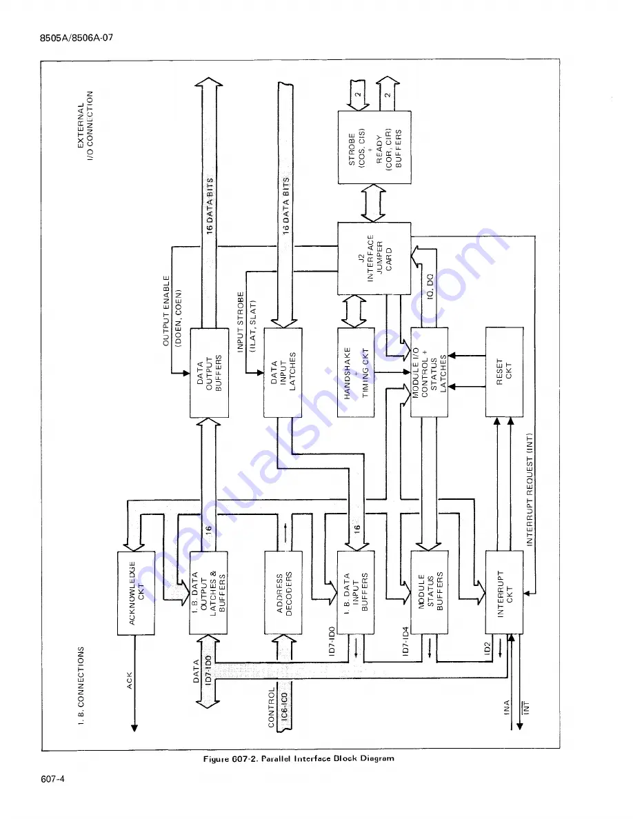 Fluke 8505A Instruction Manual Download Page 234