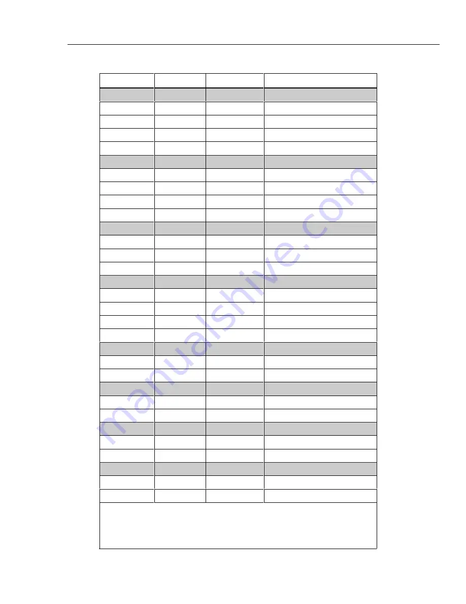 Fluke 87 Series IV Service Manual Download Page 33