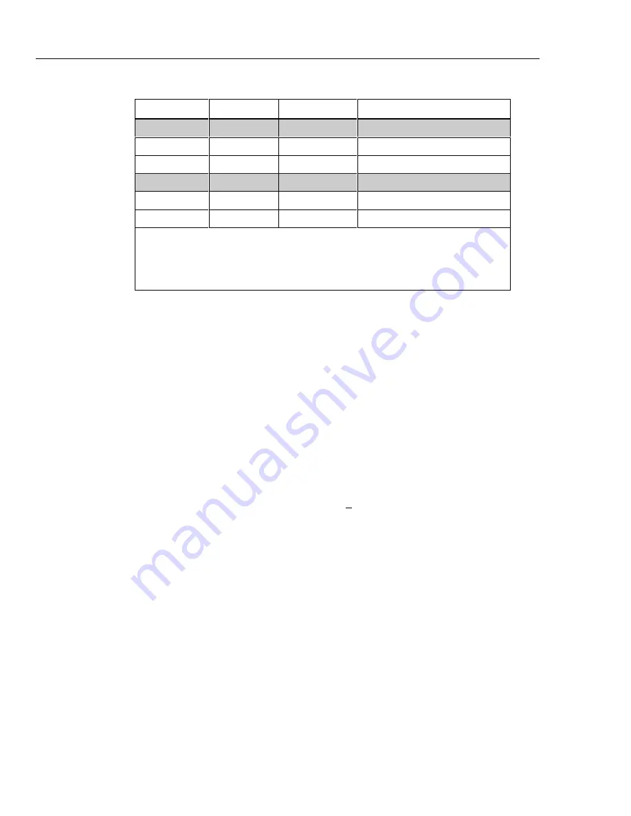 Fluke 87 Series IV Service Manual Download Page 34