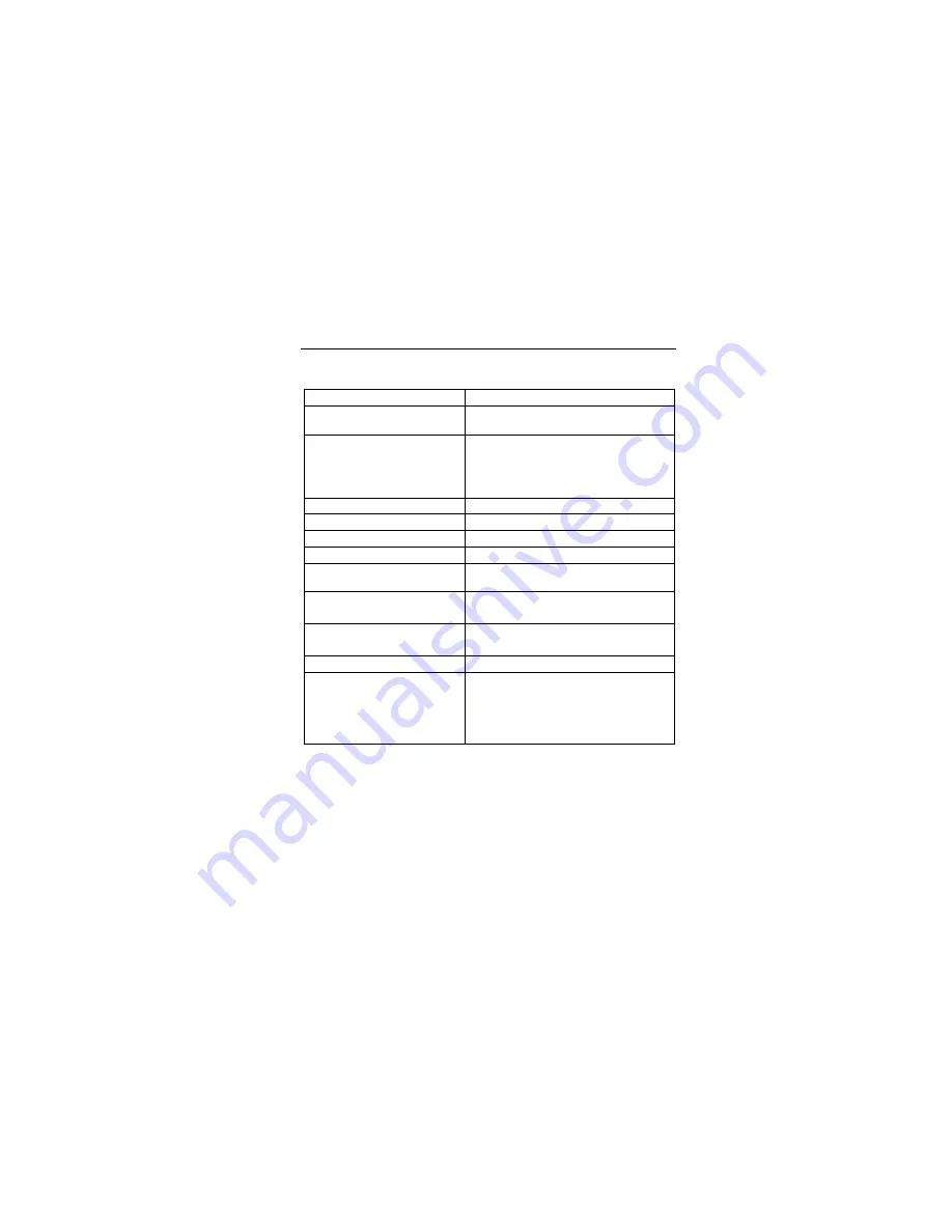 Fluke 902 FC User Manual Download Page 31