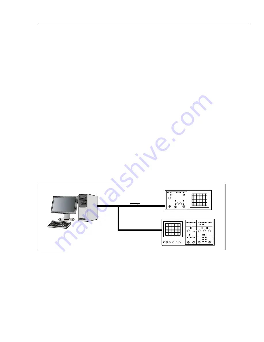 Fluke 9640A Series Instruction Manual Download Page 115