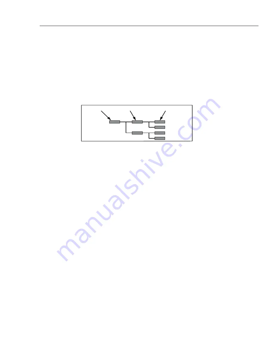 Fluke 9640A Series Instruction Manual Download Page 121