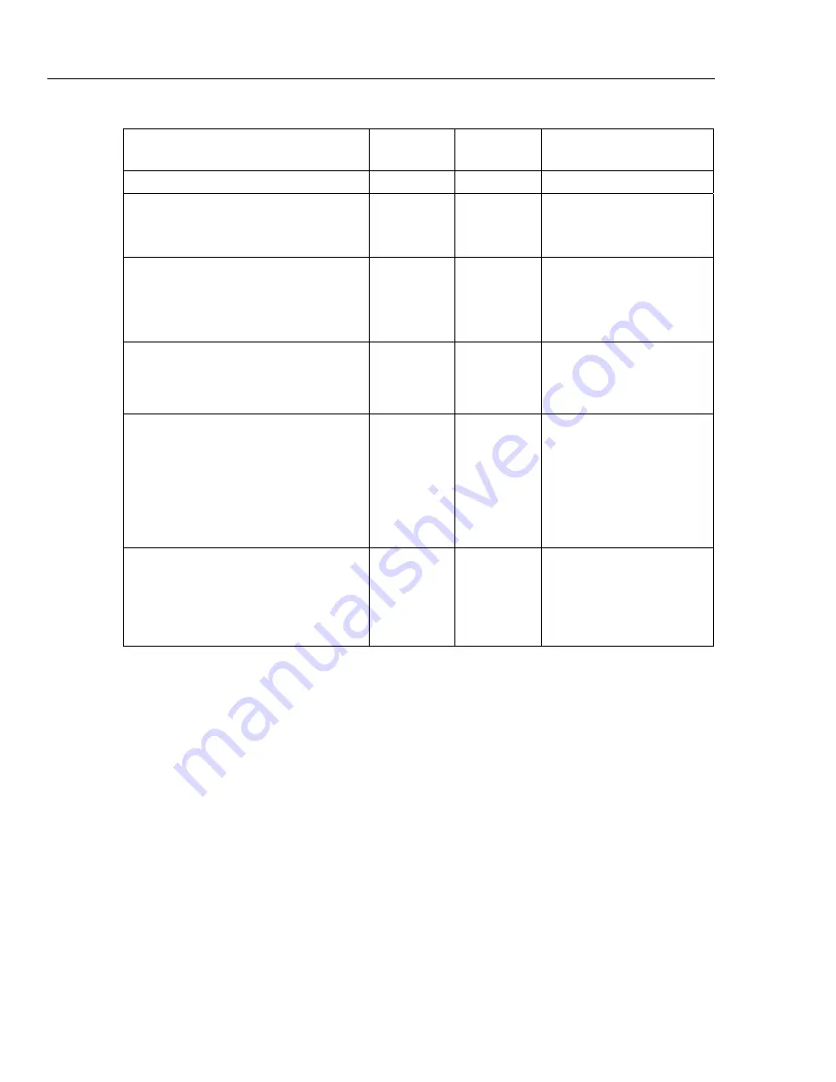 Fluke 9640A Series Instruction Manual Download Page 144