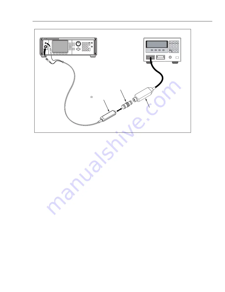 Fluke 9640A Series Instruction Manual Download Page 211