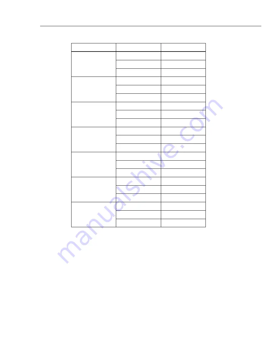 Fluke 9640A Series Instruction Manual Download Page 227