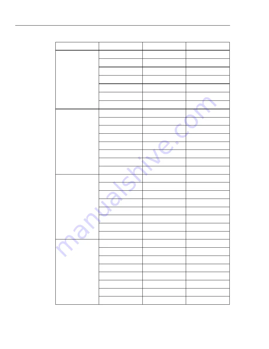 Fluke 9640A Series Instruction Manual Download Page 266