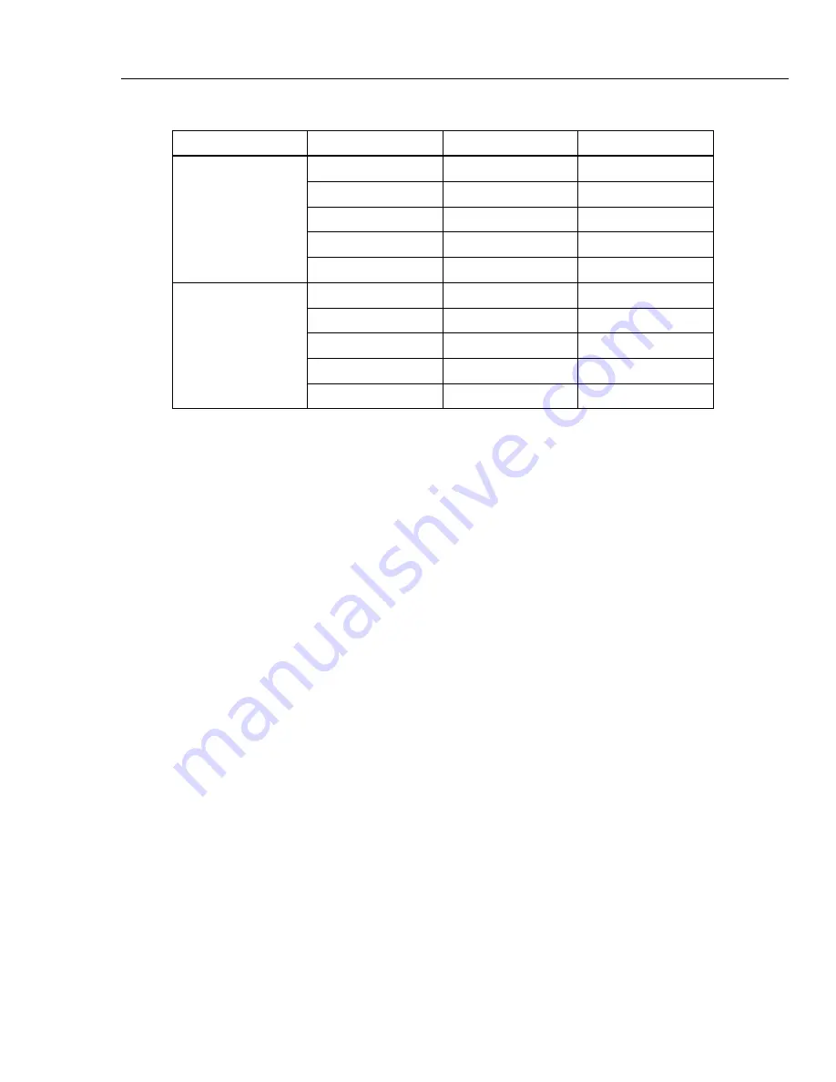 Fluke 9640A Series Instruction Manual Download Page 269