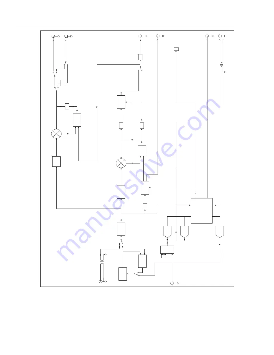 Fluke 9640A Series Instruction Manual Download Page 280