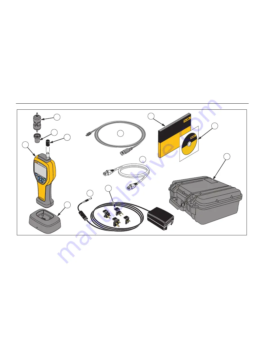 Fluke 985 Getting Started Manual Download Page 8