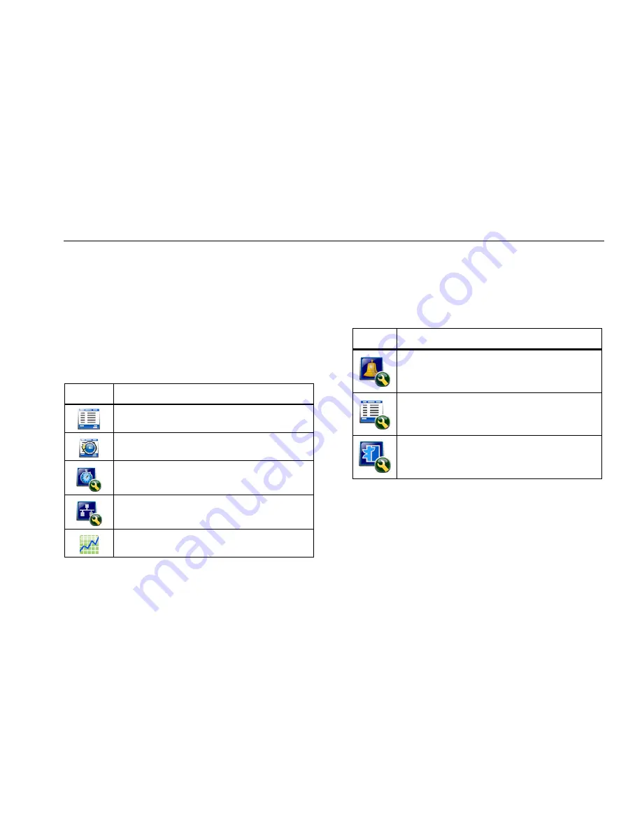 Fluke 985 Getting Started Manual Download Page 13