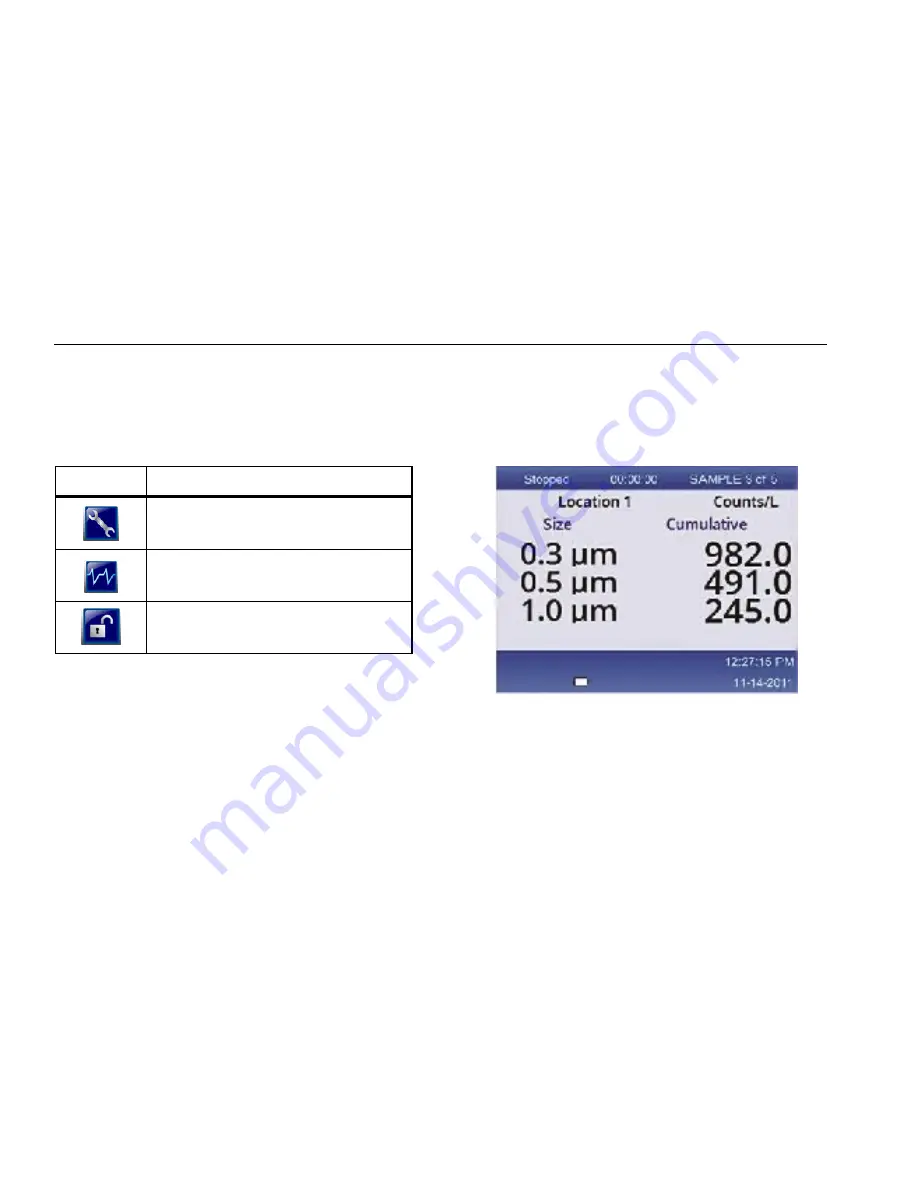 Fluke 985 Getting Started Manual Download Page 14