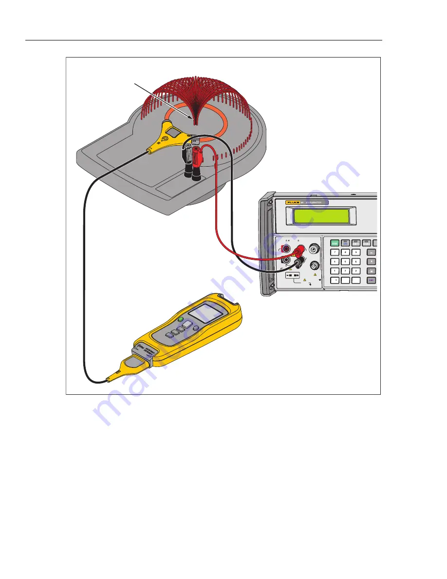 Fluke a3001 FC Calibration Manual Download Page 16