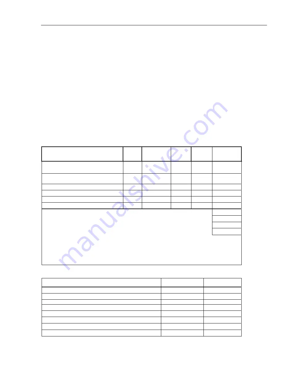 Fluke A40B Instruction Manual Download Page 25