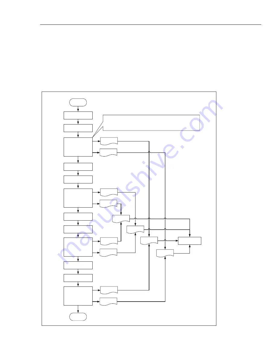 Fluke A40B Instruction Manual Download Page 35