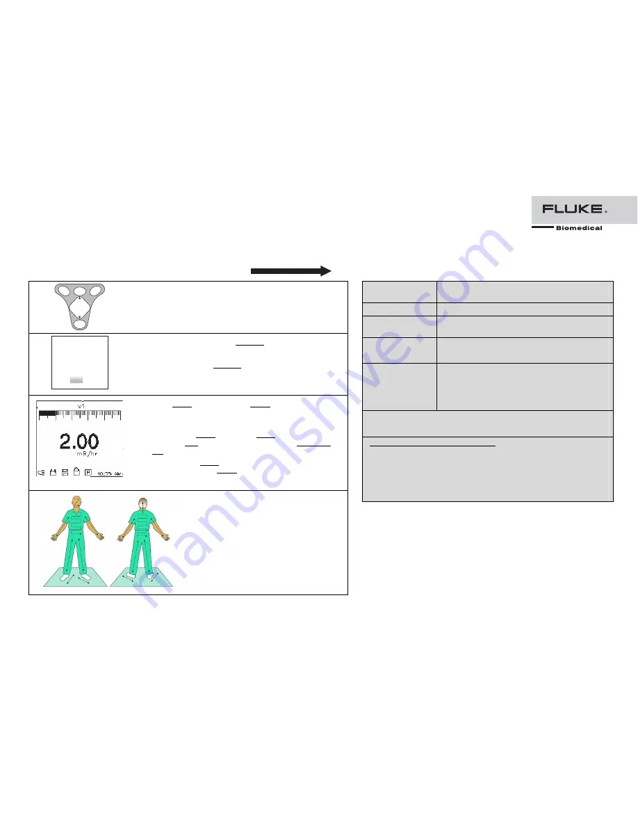 Fluke ASM-990 Series Operating Manuallines Download Page 1