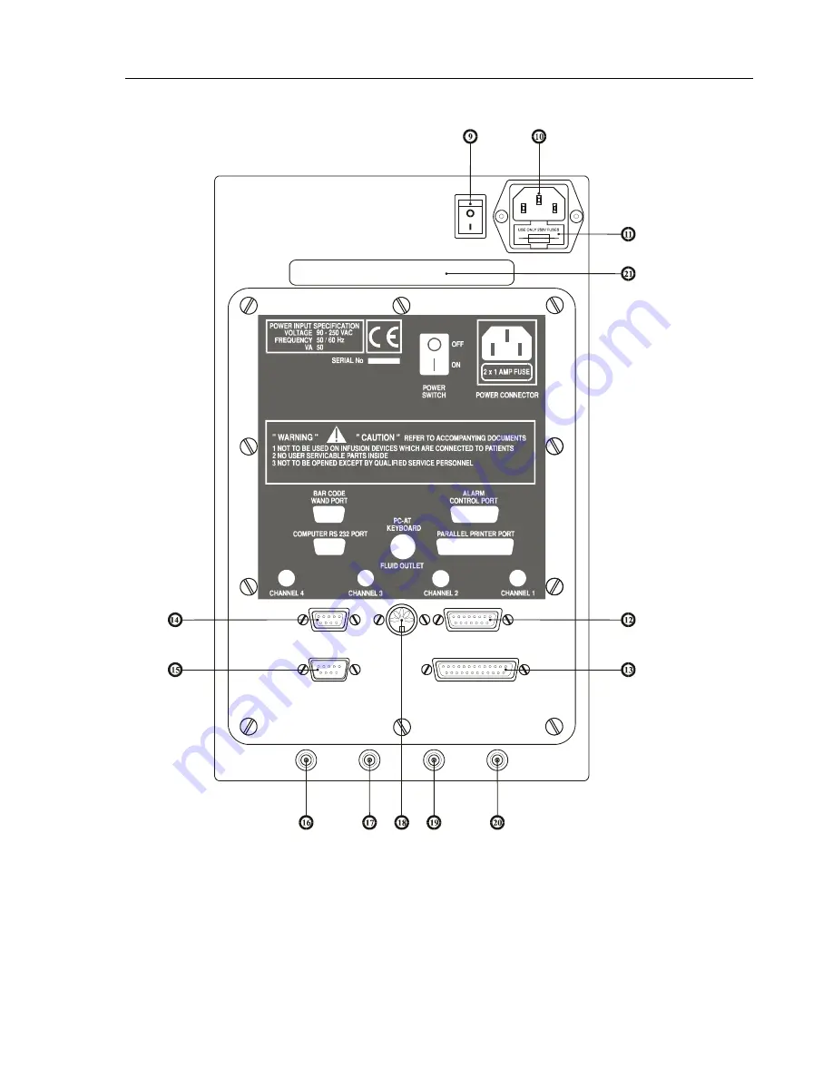 Fluke Biomedical IDA-4 Plus Operators Operator'S Manual Download Page 21