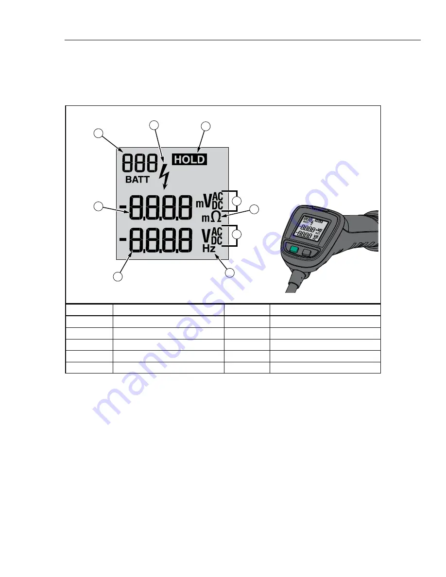 Fluke BT510 User Manual Download Page 51