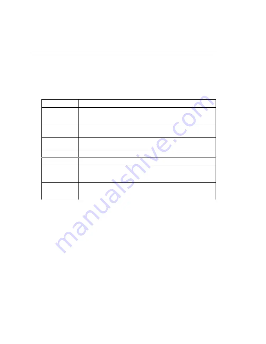 Fluke CableAnalyzer DSP-4000 Series User Manual Download Page 26