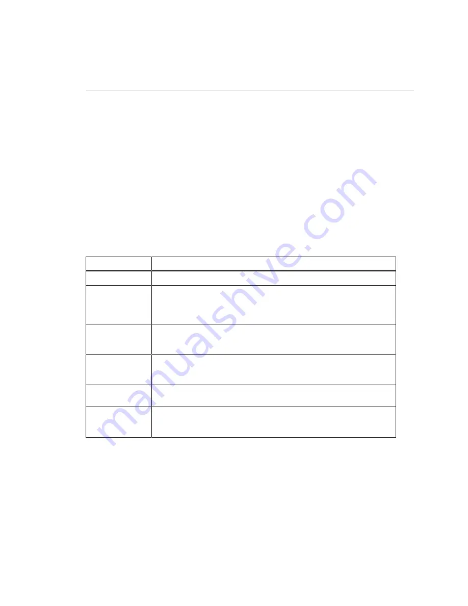 Fluke CableAnalyzer DSP-4000 Series User Manual Download Page 71