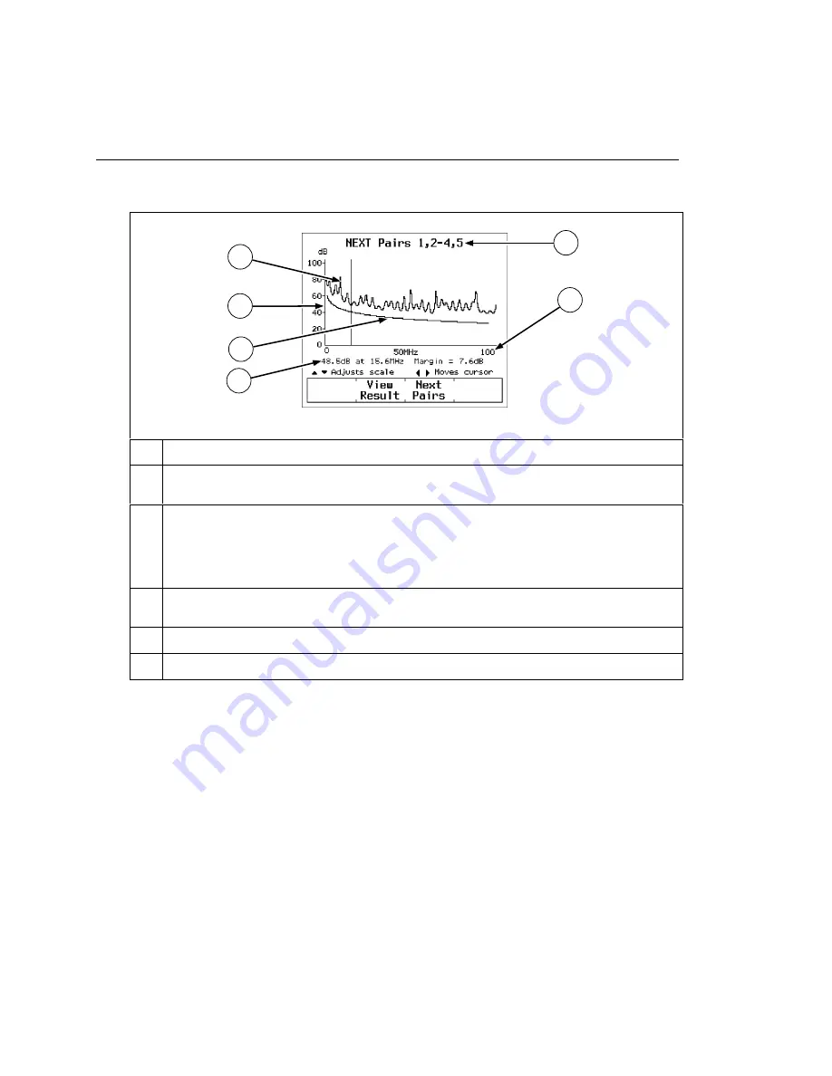 Fluke CableAnalyzer DSP-4000 Series User Manual Download Page 74